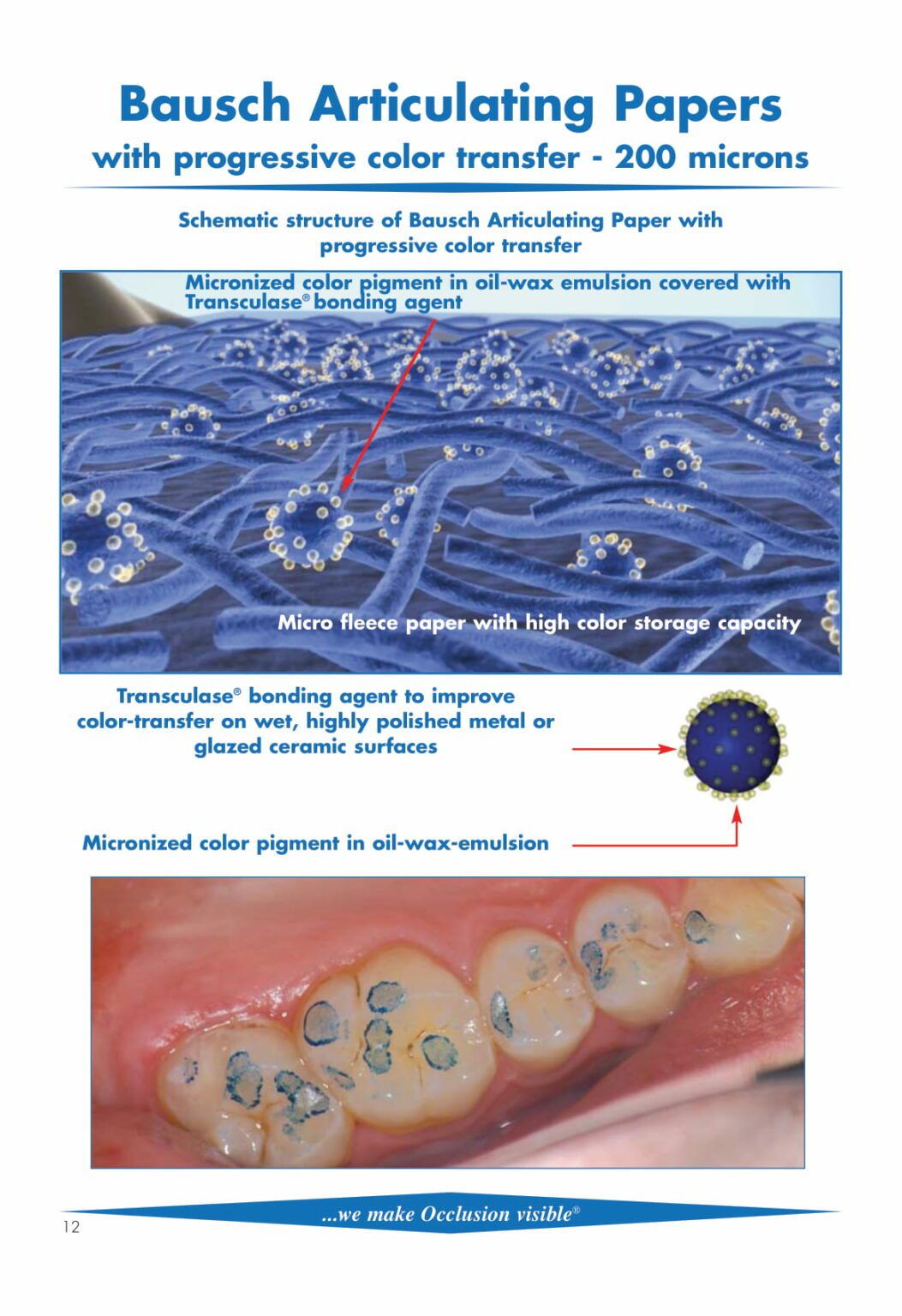 Articulating Paper Bausch Articulating Paper